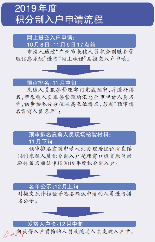 2025新澳门跟香港正版今晚资料,全面释义、解释与落实与警惕虚假宣传-全面释义、解释与落实